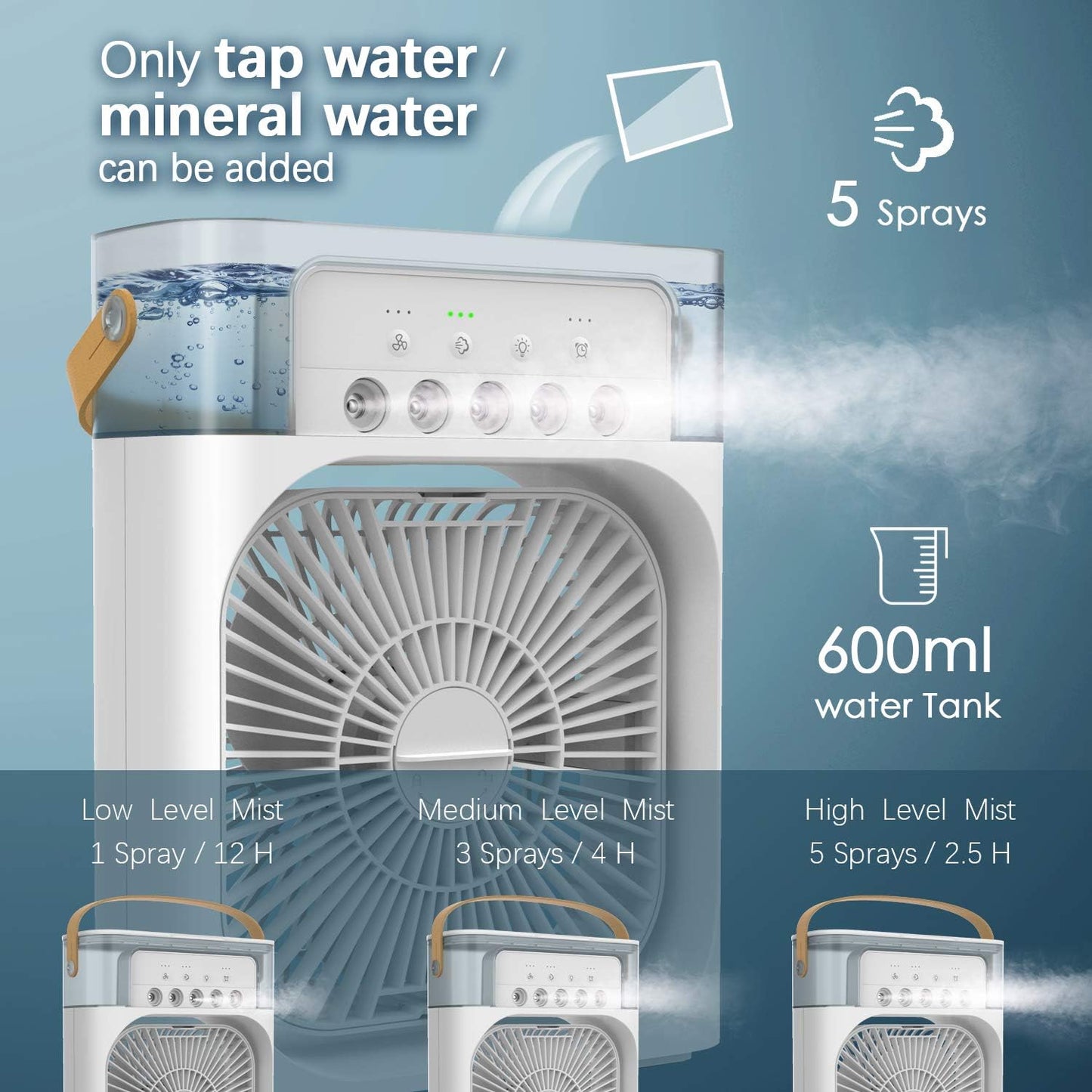 BreezeMate Cool Mist Fan