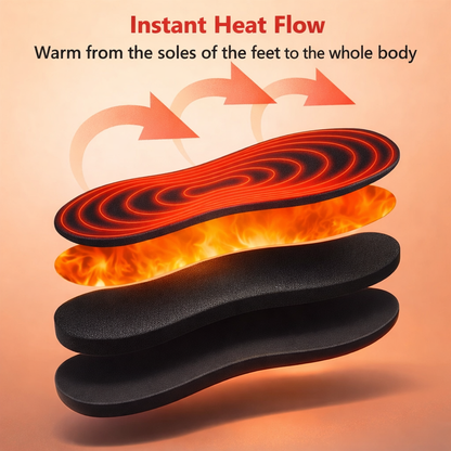 ThermoSteps(TM) Heated Insoles