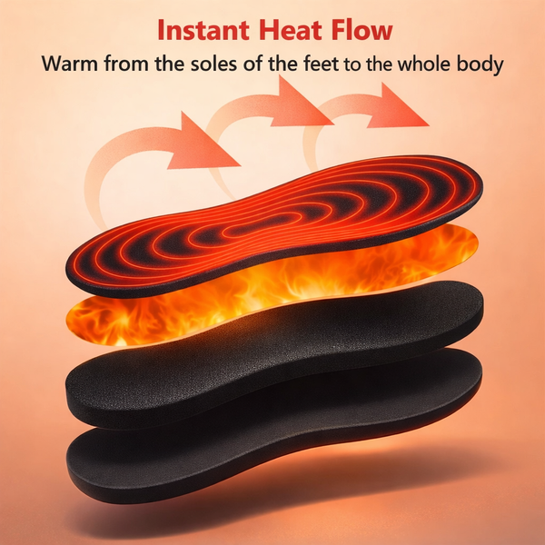 ThermaStep Heated Insoles