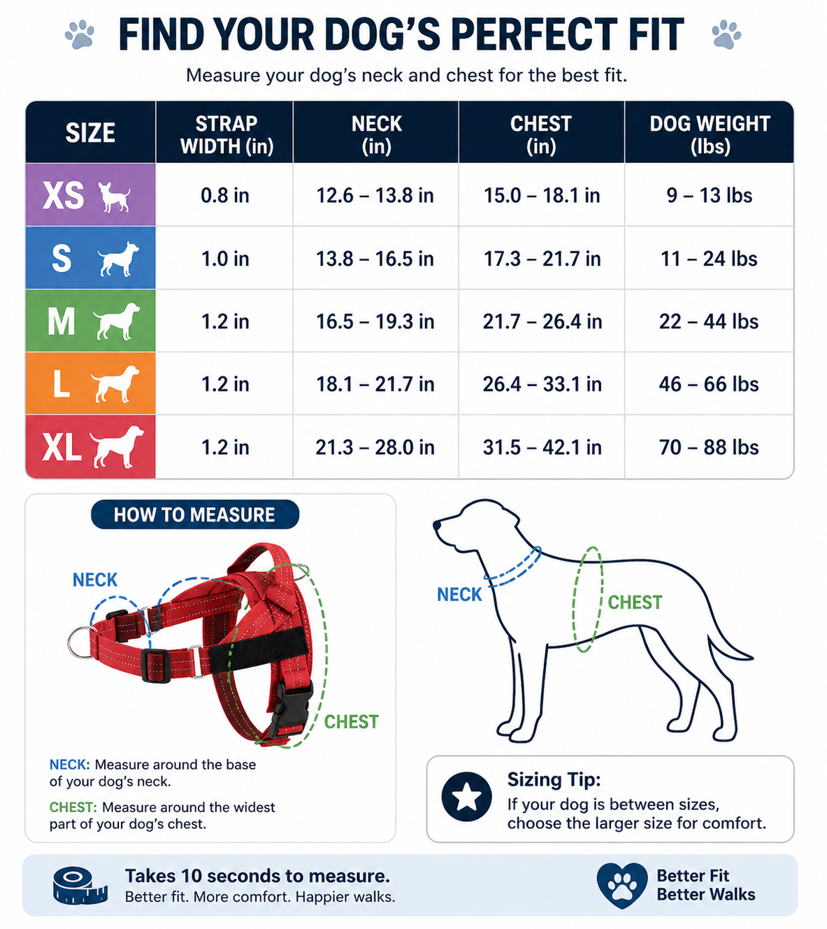 Personalized Reflective Dog Harness - Stop Pulling in Just a Few Walks