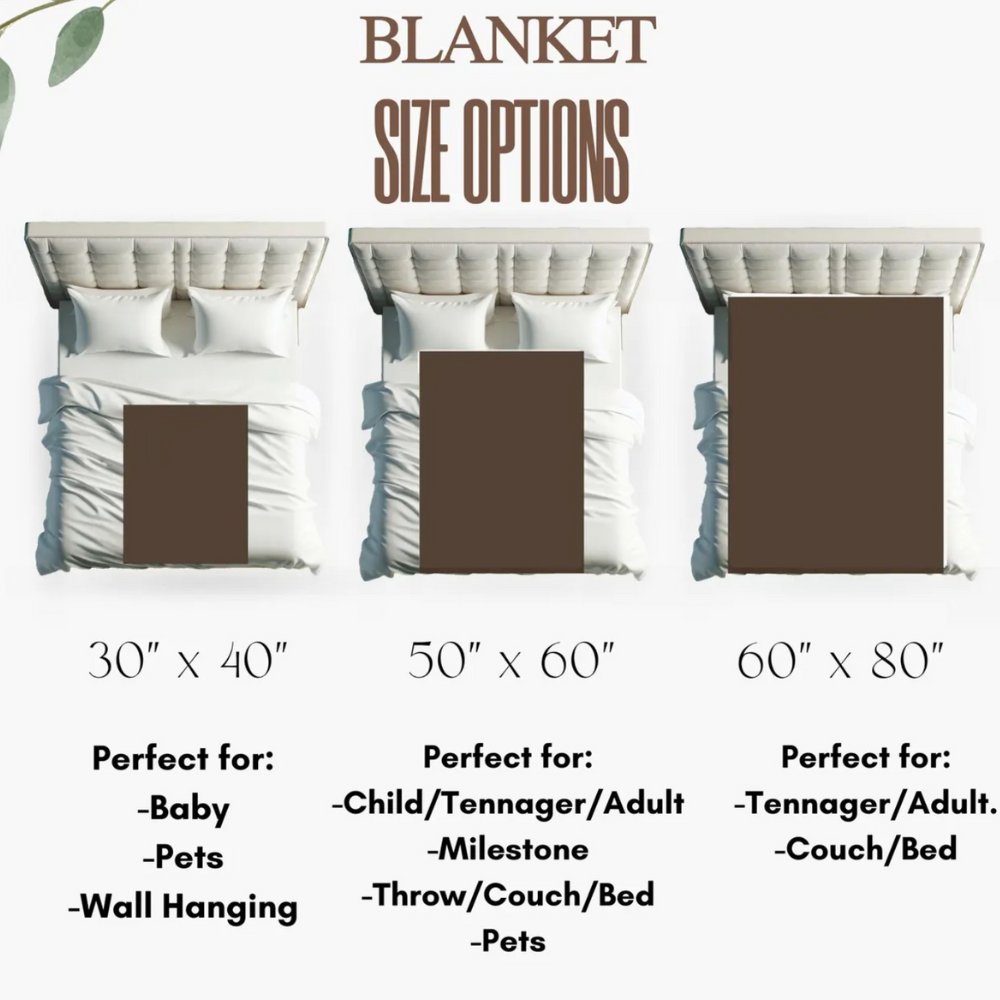 Copy Custom Pet Portrait Sherpa/Fleece Blanket – Personalized Pet Blanket from Photo, Cat/Dog or Pet Memorial Gift, Custom Pet Art Throw, 30x40 50x60 60x80