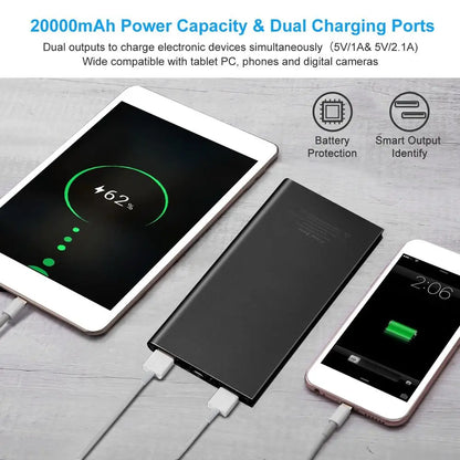 20000mAh 5V/2.1A Portable Power Bank Battery Pack for Heated Vest Jacket Pants Socks USB Power Bank for phone with Flashlight
