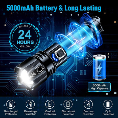 EverReady X7 Tactical Night Beam