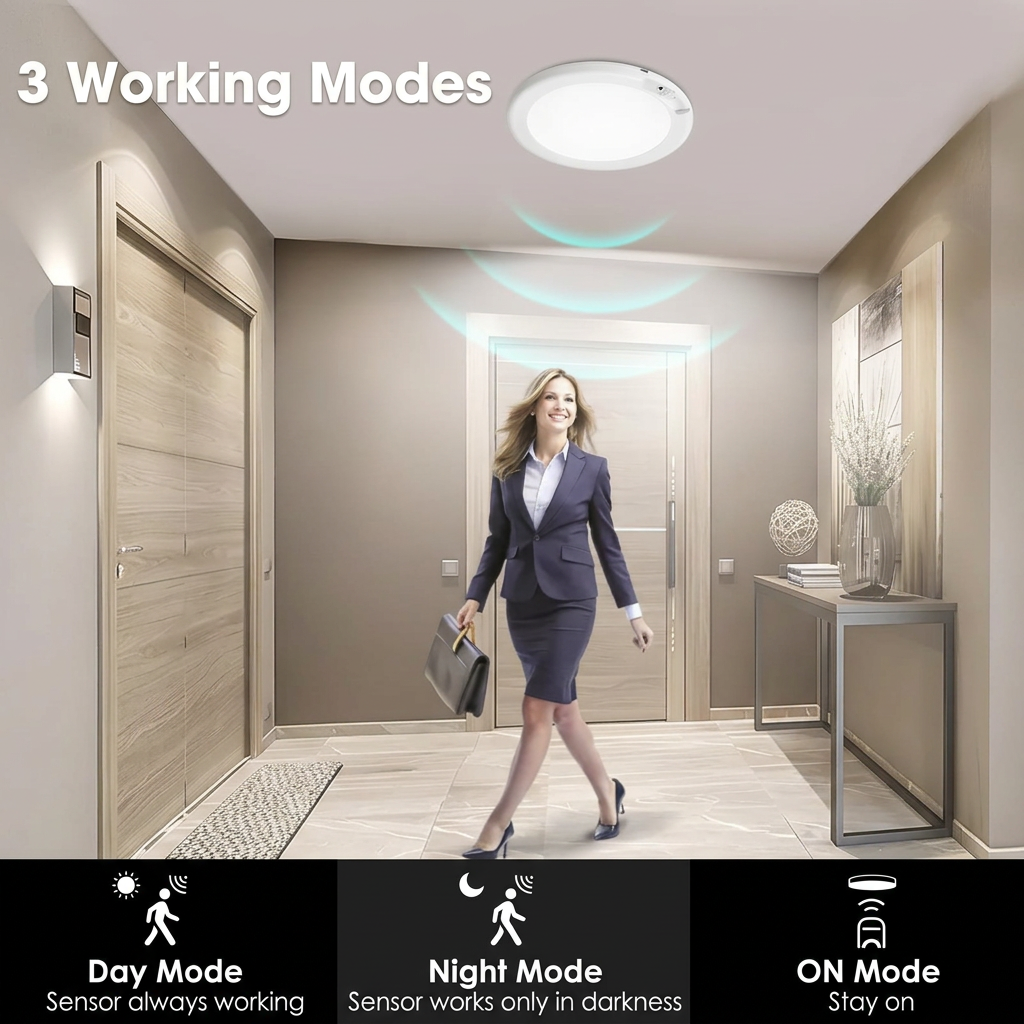 HaloSense™ Ceiling Light